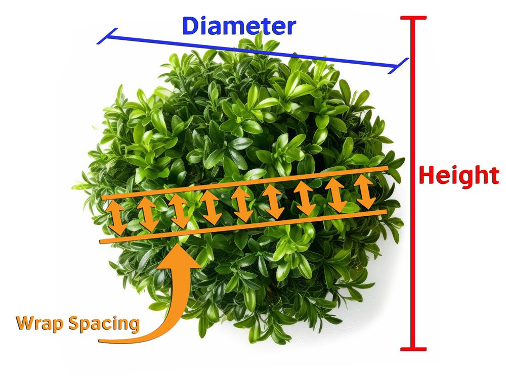 Shrub Calculator